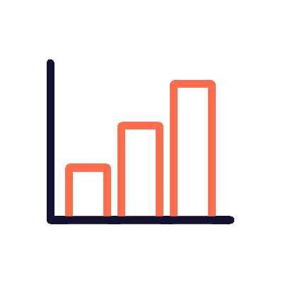 Charts